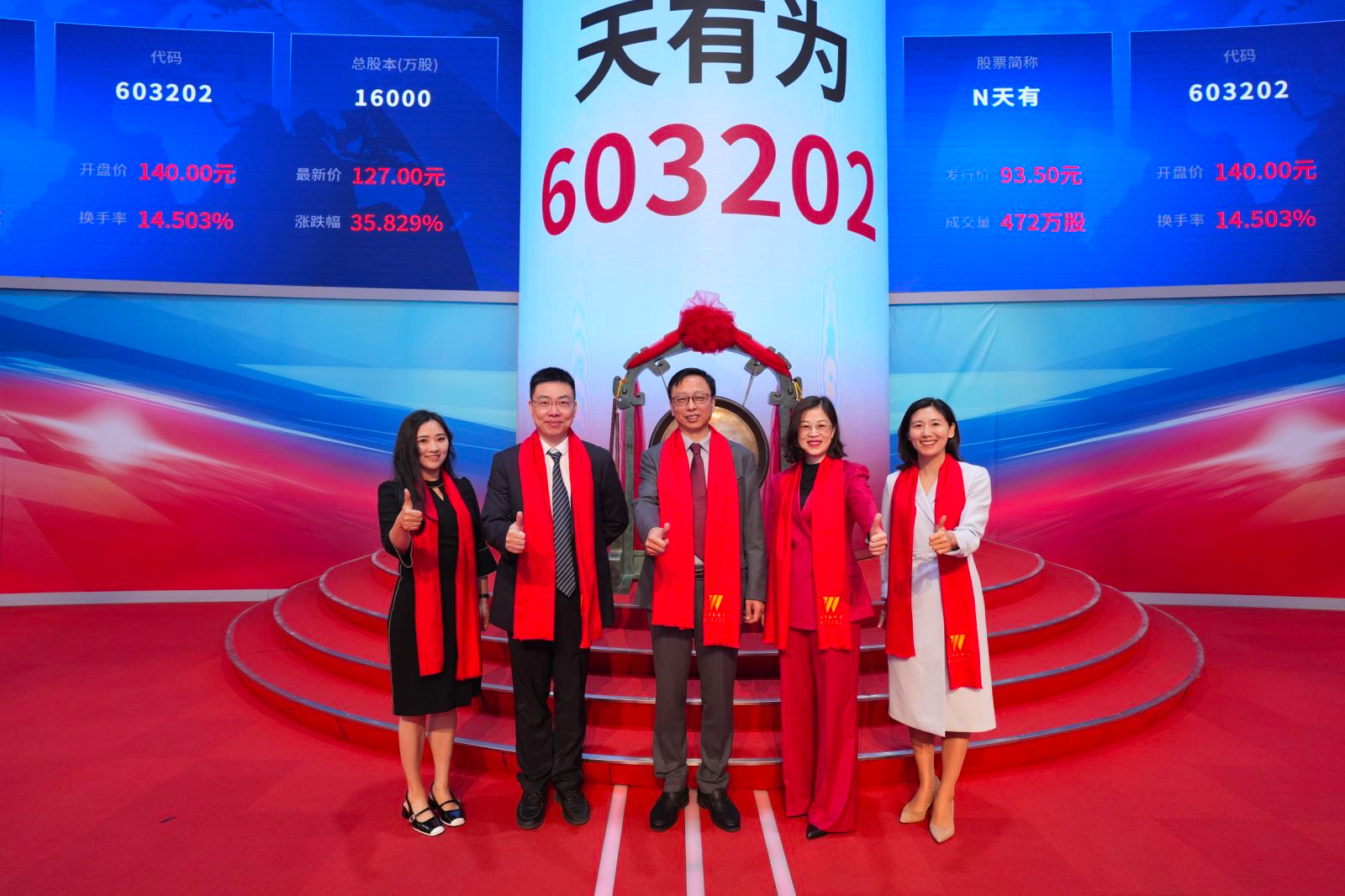 IPO+1! Tongshang Holdings 카지노 슬롯 머신 하는 법의 투자 회사 인 Tianyouwei는 상하이 증권 거래소의 메인 이사회에 상장되었습니다